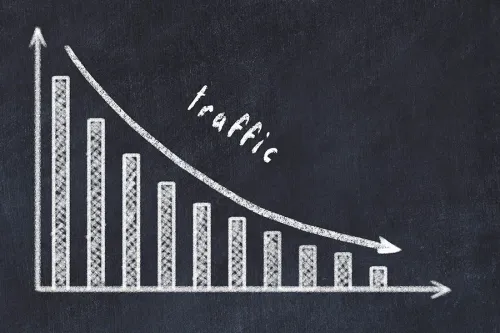 Come si presenta il grafico dei diversi tipi di calo di traffico