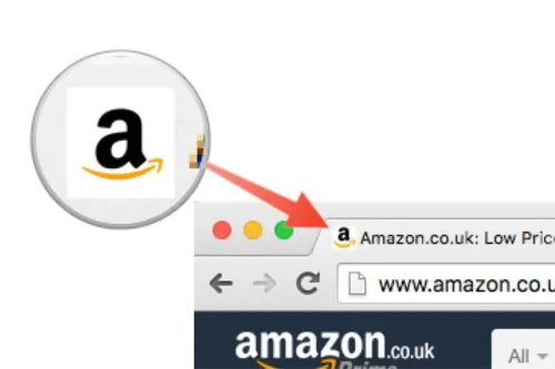 La nuova importanza della Favicon