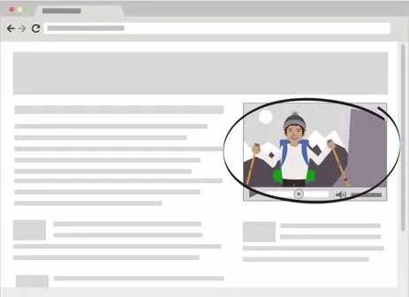 Che cos'è la Rete Display di Google AdWords?